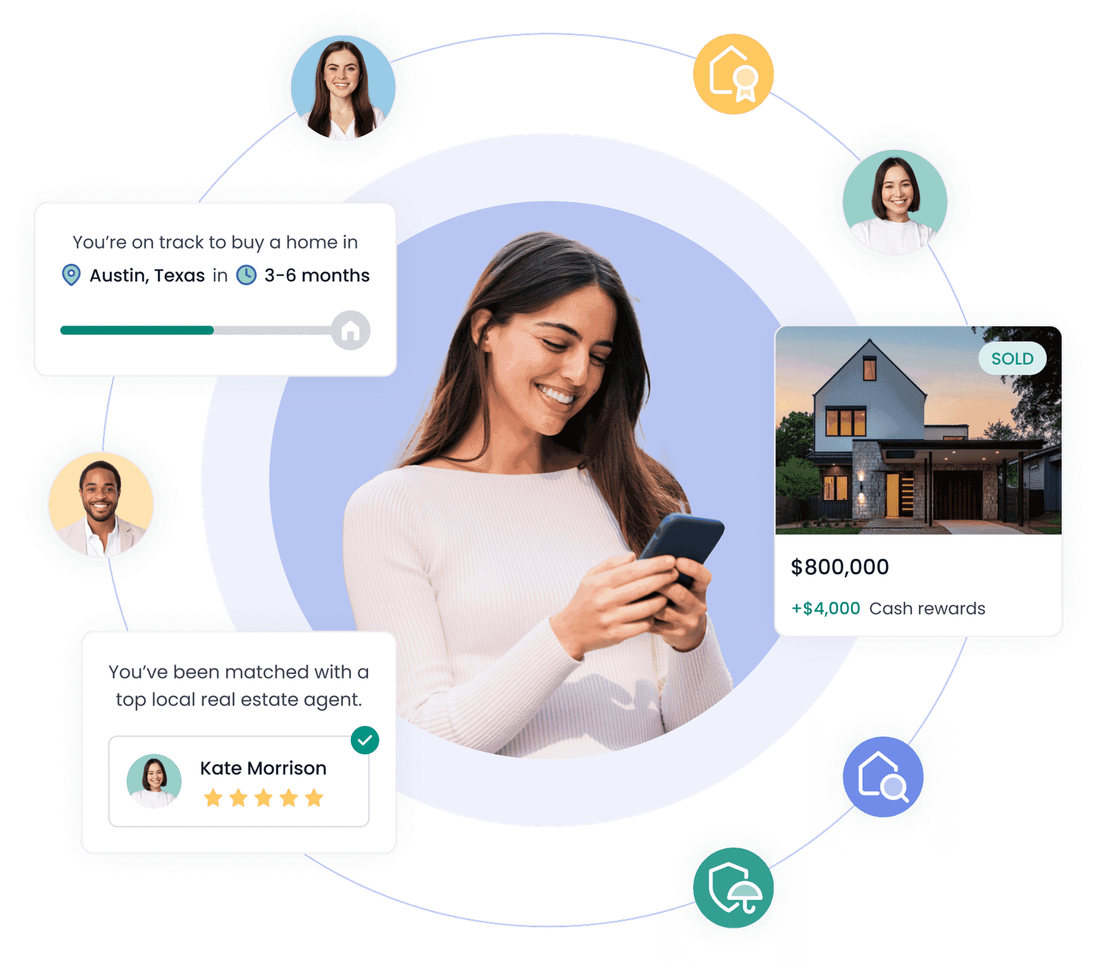 Newzip home-buying platform