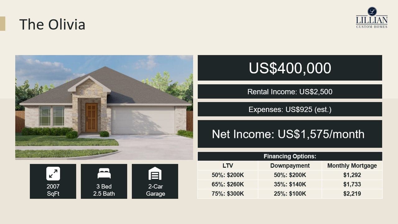 Lillian Custom Homes Texas property interior
