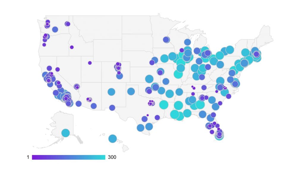 Real Estate Markets - America Mortgage