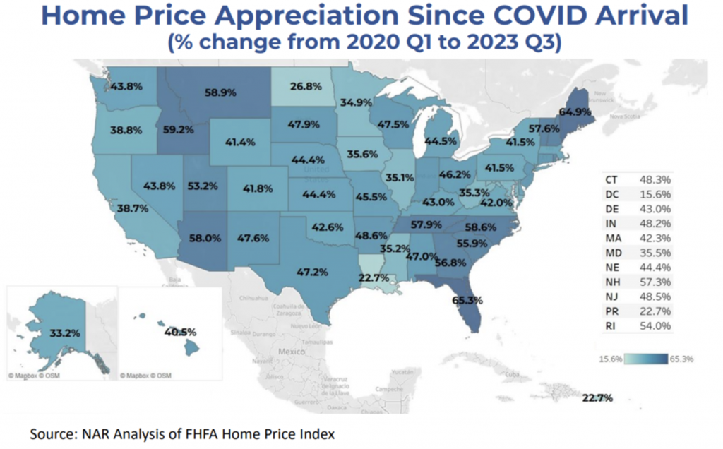 Home Prices | America Home Mortgage