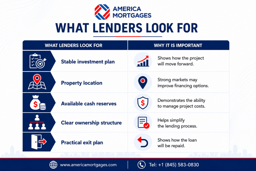 Table showing the key factors lenders consider when evaluating commercial bridge loan applications, including investment plan, property location, cash reserves, ownership structure, and exit strategy.