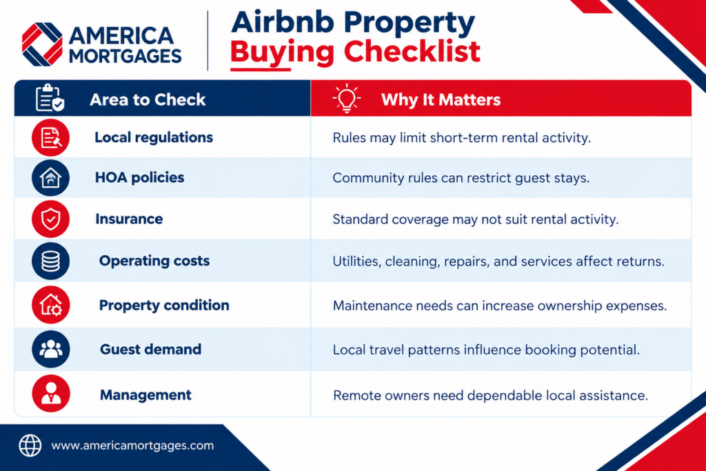 Airbnb property buying checklist for U.S. expats covering rental regulations, HOA policies, insurance, costs, property condition, guest demand, and management.